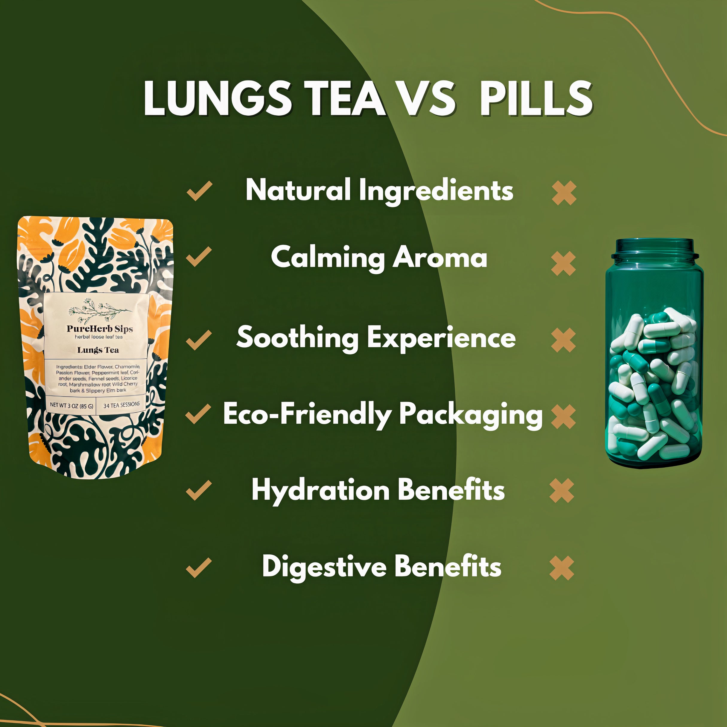 Lungs Tea by PureHerb Sips